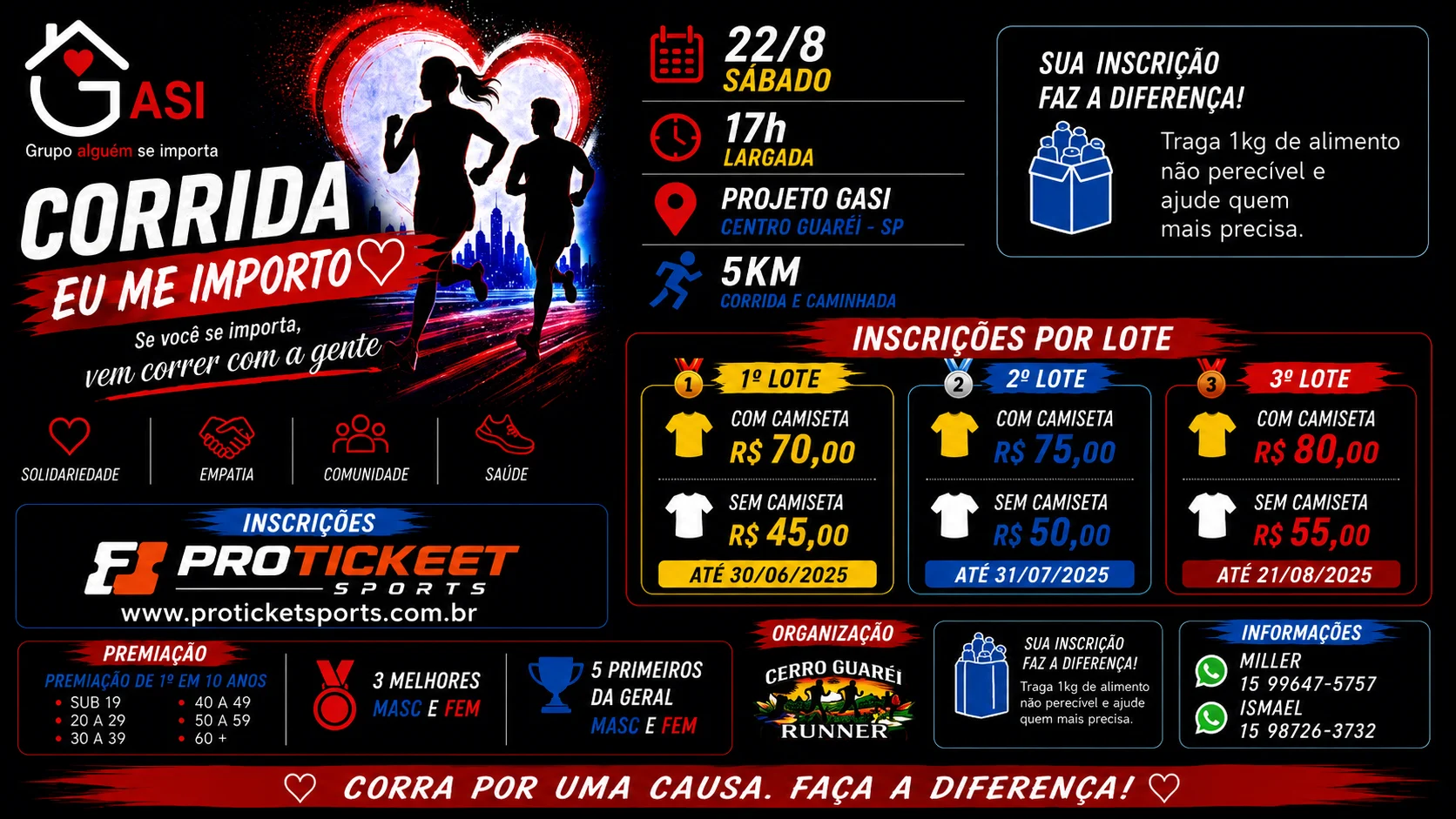 Corrida Eu me importo