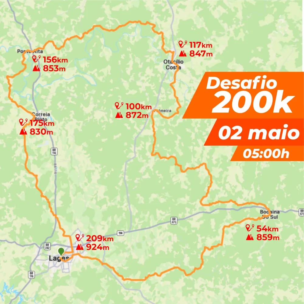 Imagem do evento 1º Desafio 200k